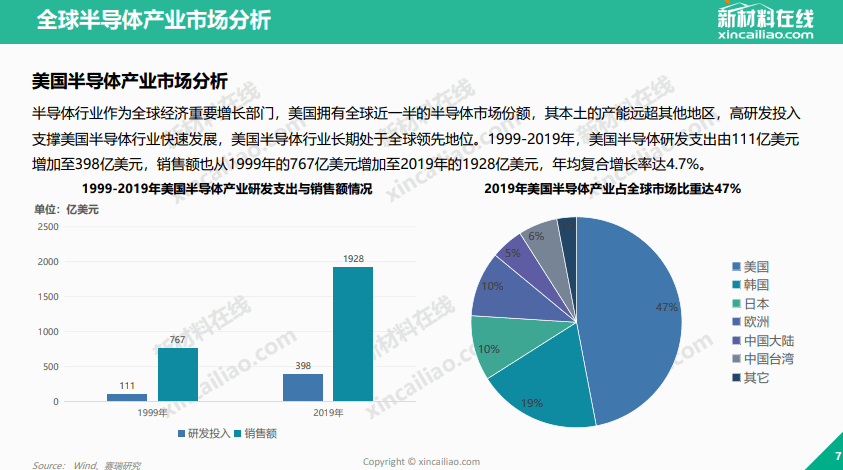 2026年虚拟币钱包发展趋势，技术革新、生态重构与监管协同的未来图景
