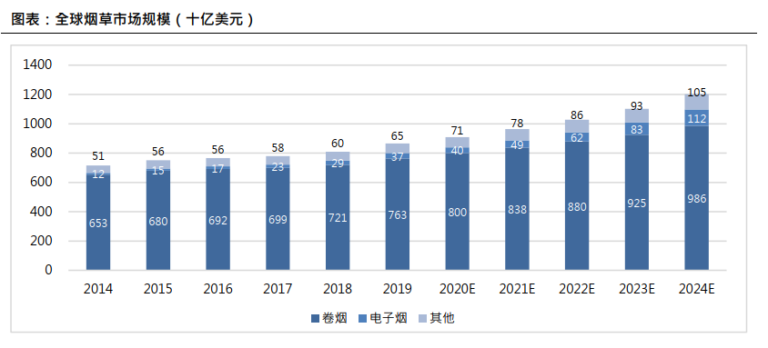 加密钱包用户激增与市场扩张，行业繁荣的驱动力及未来展望