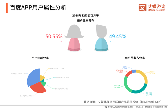 数字钱包社区活跃度深度解码，用户行为、互动模式与生态价值全析