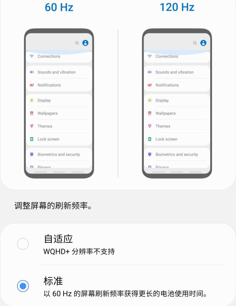 数字支付时代钱包迭代密码，更新频率对比解码