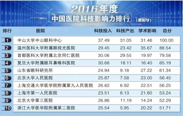 数字时代财富管理权威指南，钱包综合评分排行榜