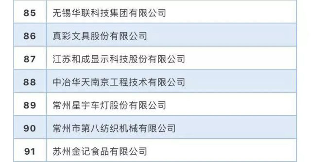 全球数字钱包创新排名揭晓，谁在主导支付革命？