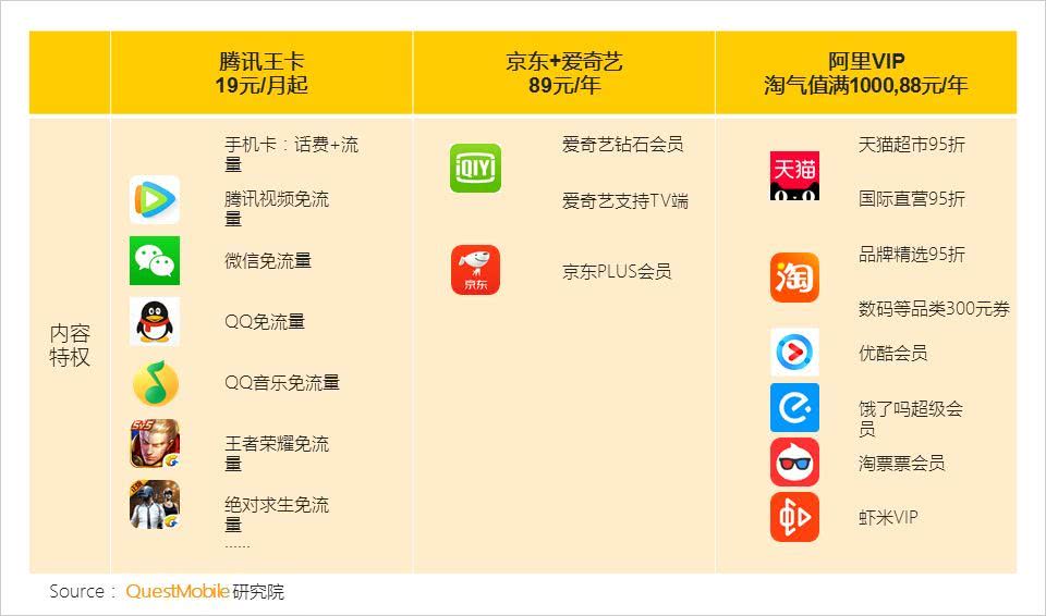 加密钱包用户粘性革命，从工具属性到生态粘性的跃升进化