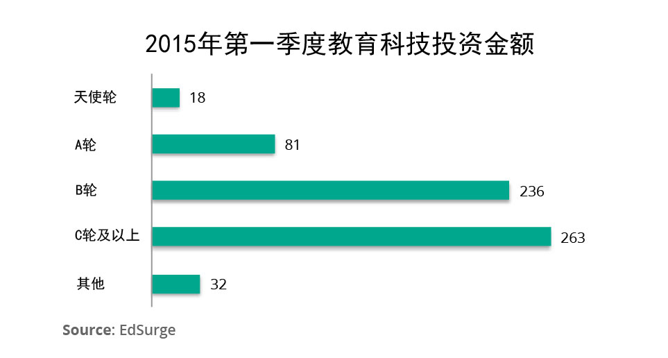 数字资产新纪元，钱包地址集中度下降与去中心化深层演进