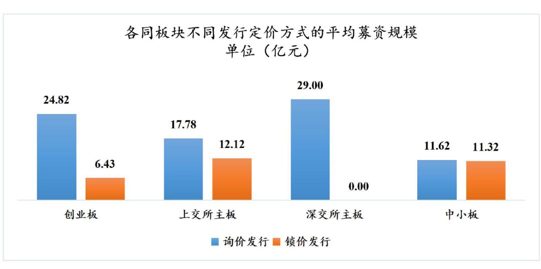 链上密码与钱包行为变迁，投资者策略进化图谱解码