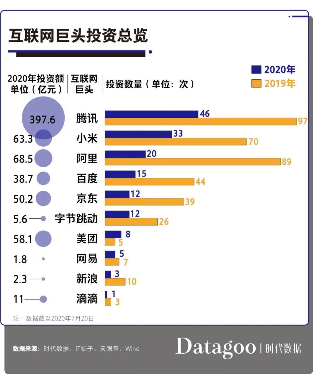 资本竞逐数字钱包，万亿市场战略逻辑与未来密码解码