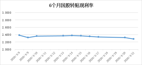 数字支付生态重构驱动钱包交易量倍增与市场跃升密码