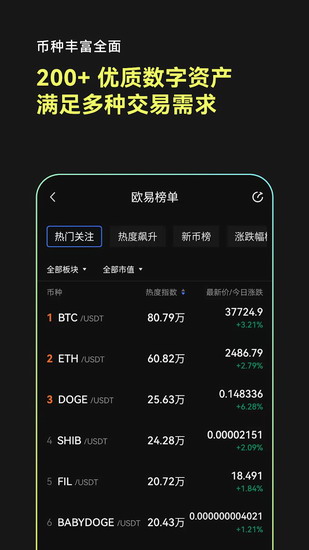 新兴市场崛起与钱包用户激增60%驱动下的全球金融新格局
